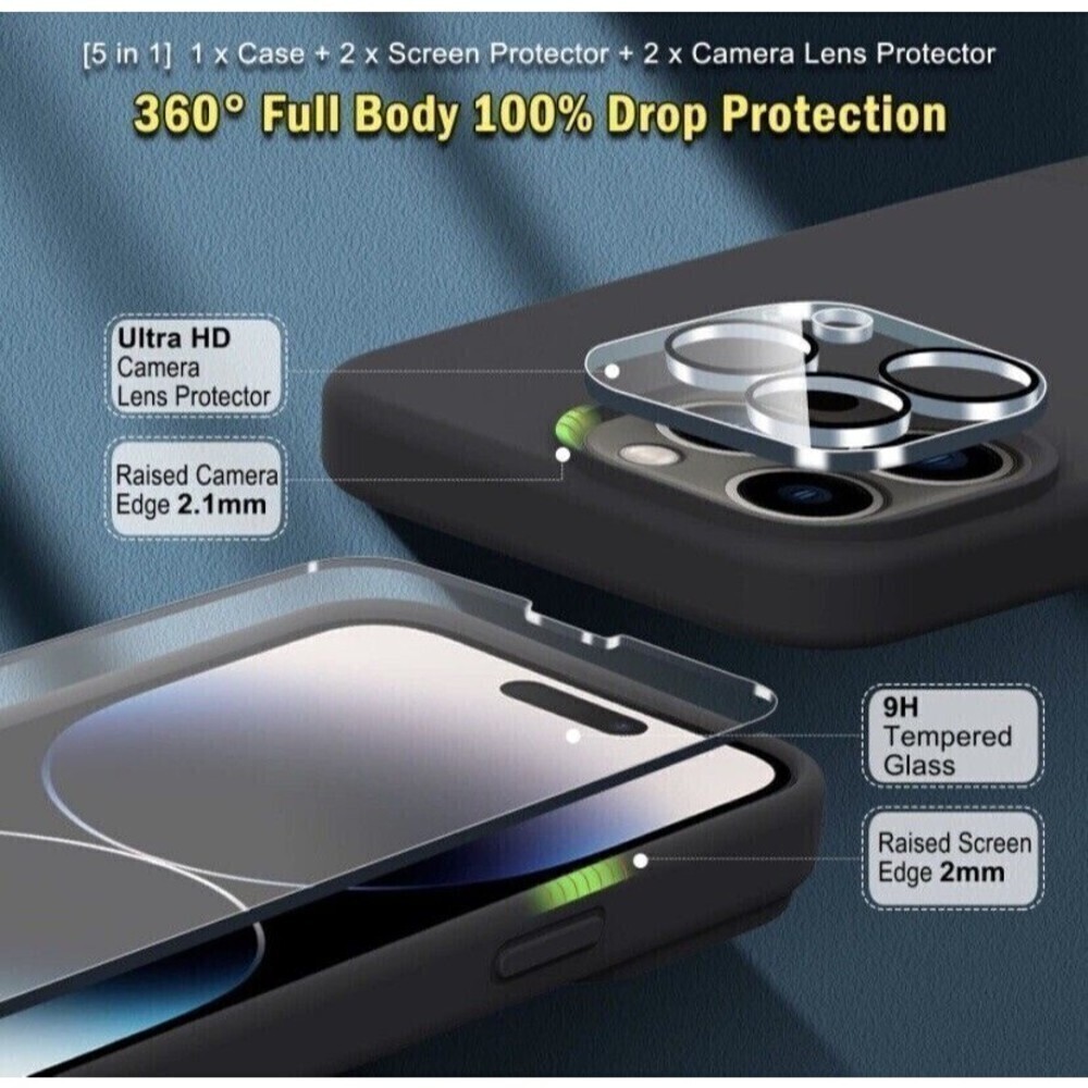 5-IN-1 iPhone 14 Plus Case with 2X Screen & Camera a. Protector pplMatte Black - Picture 3 of 5